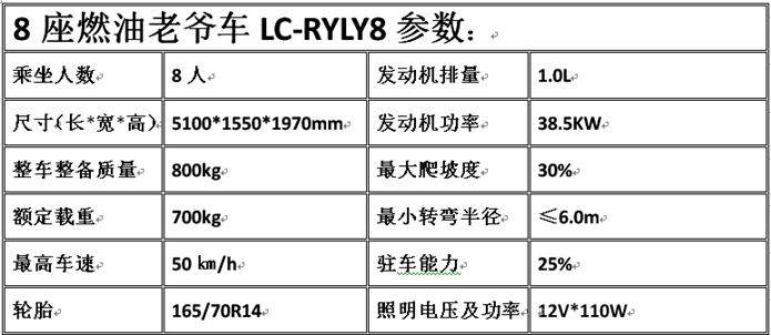 電動(dòng)觀光車,燃油觀光車,電動(dòng)巡邏車,電動(dòng)老爺車,電動(dòng)貨車,湖南力乘電動(dòng)科技有限公司