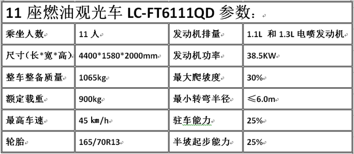 電動觀光車,燃油觀光車,電動巡邏車,電動老爺車,電動貨車,湖南力乘電動科技有限公司