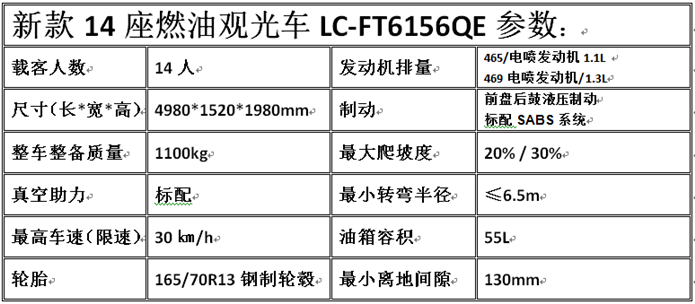 電動(dòng)觀光車,燃油觀光車,電動(dòng)巡邏車,電動(dòng)老爺車,電動(dòng)貨車,湖南力乘電動(dòng)科技有限公司