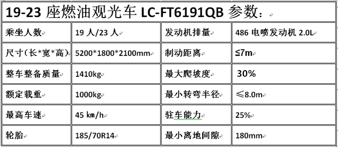 電動(dòng)觀光車,燃油觀光車,電動(dòng)巡邏車,電動(dòng)老爺車,電動(dòng)貨車,湖南力乘電動(dòng)科技有限公司