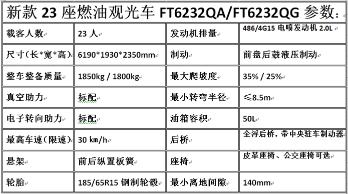 電動觀光車,燃油觀光車,電動巡邏車,電動老爺車,電動貨車,湖南力乘電動科技有限公司