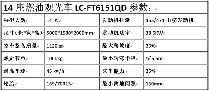 電動觀光車,燃油觀光車,電動巡邏車,電動老爺車,電動貨車,湖南力乘電動科技有限公司