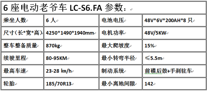 電動(dòng)觀光車,燃油觀光車,電動(dòng)巡邏車,電動(dòng)老爺車,電動(dòng)貨車,湖南力乘電動(dòng)科技有限公司