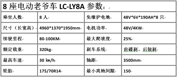 電動觀光車,燃油觀光車,電動巡邏車,電動老爺車,電動貨車,湖南力乘電動科技有限公司