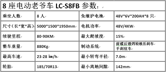 電動(dòng)觀光車(chē),燃油觀光車(chē),電動(dòng)巡邏車(chē),電動(dòng)老爺車(chē),電動(dòng)貨車(chē),湖南力乘電動(dòng)科技有限公司