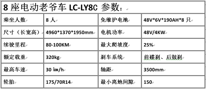 電動(dòng)觀光車,燃油觀光車,電動(dòng)巡邏車,電動(dòng)老爺車,電動(dòng)貨車,湖南力乘電動(dòng)科技有限公司