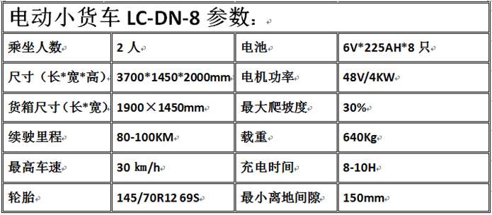 電動觀光車,燃油觀光車,電動巡邏車,電動老爺車,電動貨車,湖南力乘電動科技有限公司