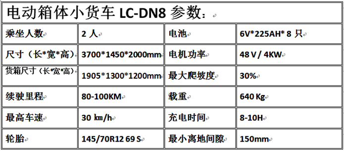 電動(dòng)觀光車,燃油觀光車,電動(dòng)巡邏車,電動(dòng)老爺車,電動(dòng)貨車,湖南力乘電動(dòng)科技有限公司