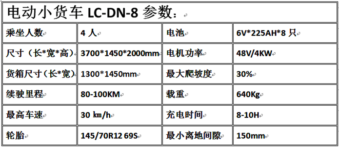 電動觀光車,燃油觀光車,電動巡邏車,電動老爺車,電動貨車,湖南力乘電動科技有限公司