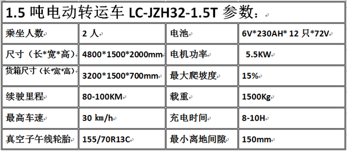 電動觀光車,燃油觀光車,電動巡邏車,電動老爺車,電動貨車,湖南力乘電動科技有限公司