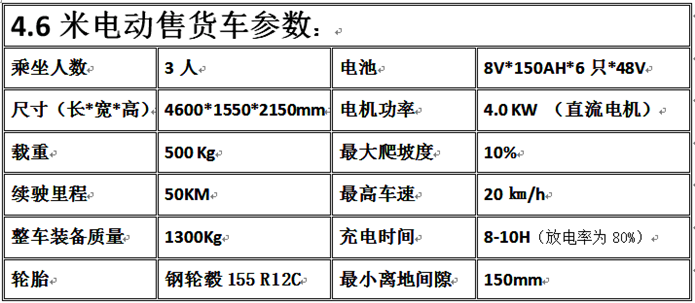 電動(dòng)觀光車,燃油觀光車,電動(dòng)巡邏車,電動(dòng)老爺車,電動(dòng)貨車,湖南力乘電動(dòng)科技有限公司