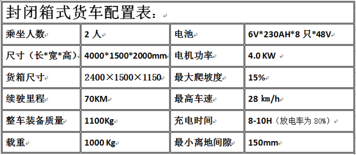 電動(dòng)觀光車,燃油觀光車,電動(dòng)巡邏車,電動(dòng)老爺車,電動(dòng)貨車,湖南力乘電動(dòng)科技有限公司