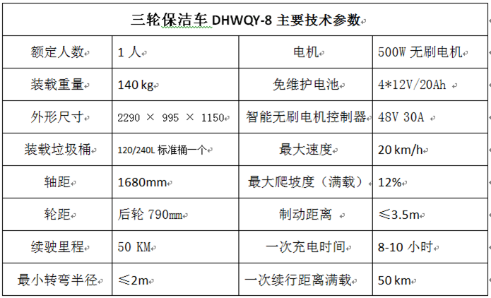 電動(dòng)觀光車,燃油觀光車,電動(dòng)巡邏車,電動(dòng)老爺車,電動(dòng)貨車,湖南力乘電動(dòng)科技有限公司