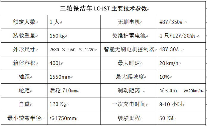 電動觀光車,燃油觀光車,電動巡邏車,電動老爺車,電動貨車,湖南力乘電動科技有限公司