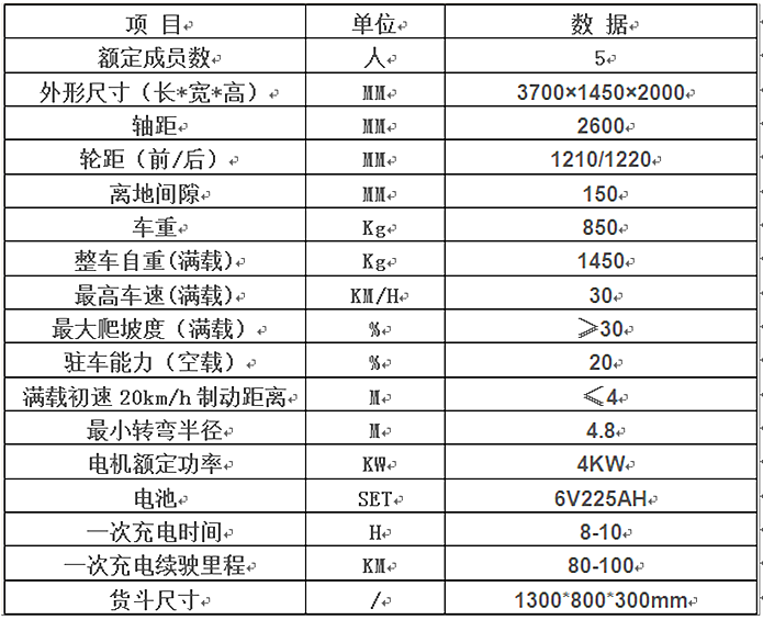 電動觀光車,燃油觀光車,電動巡邏車,電動老爺車,電動貨車,湖南力乘電動科技有限公司