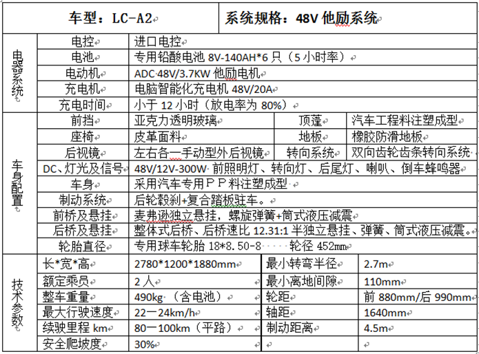 電動(dòng)觀光車,燃油觀光車,電動(dòng)巡邏車,電動(dòng)老爺車,電動(dòng)貨車,湖南力乘電動(dòng)科技有限公司