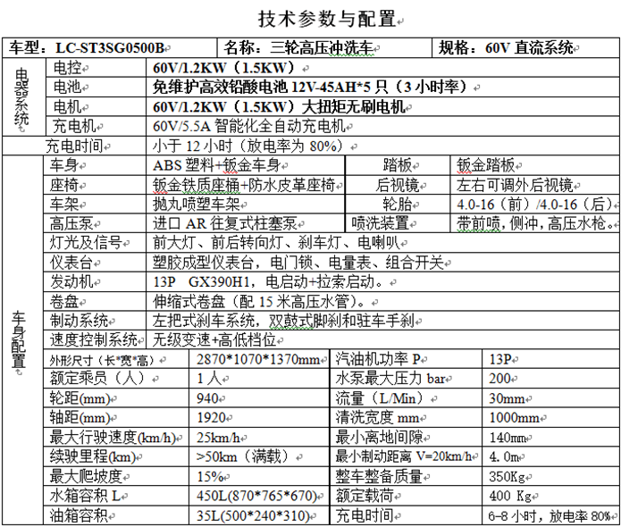 電動(dòng)觀光車,燃油觀光車,電動(dòng)巡邏車,電動(dòng)老爺車,電動(dòng)貨車,湖南力乘電動(dòng)科技有限公司