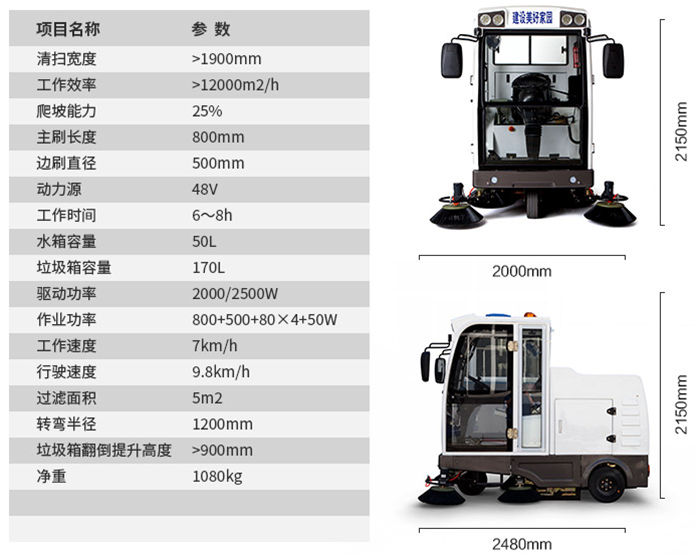 電動觀光車,燃油觀光車,電動巡邏車,電動老爺車,電動貨車,湖南力乘電動科技有限公司