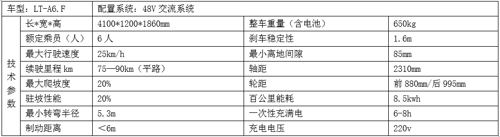 湖南電動觀光車,湖南燃油觀光車,湖南電動巡邏車,湖南電動老爺車,湖南電動貨車,湖南力乘電動科技有限公司