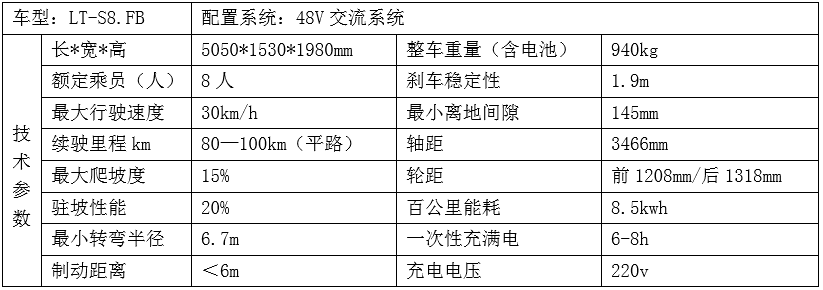 湖南電動(dòng)觀光車,湖南燃油觀光車,湖南電動(dòng)巡邏車,湖南電動(dòng)老爺車,湖南電動(dòng)貨車,湖南力乘電動(dòng)科技有限公司